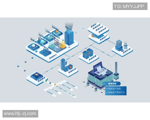 以互联网为核心推动数字经济转型与创新发展的路径探讨