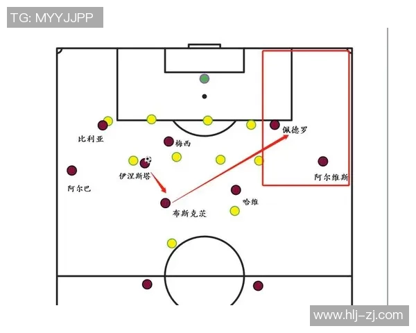 以后卫为核心,探索现代足球战术中的防守创新与进攻转化 以后卫为核心,探索现代足球战术中的防守创新与进攻转化